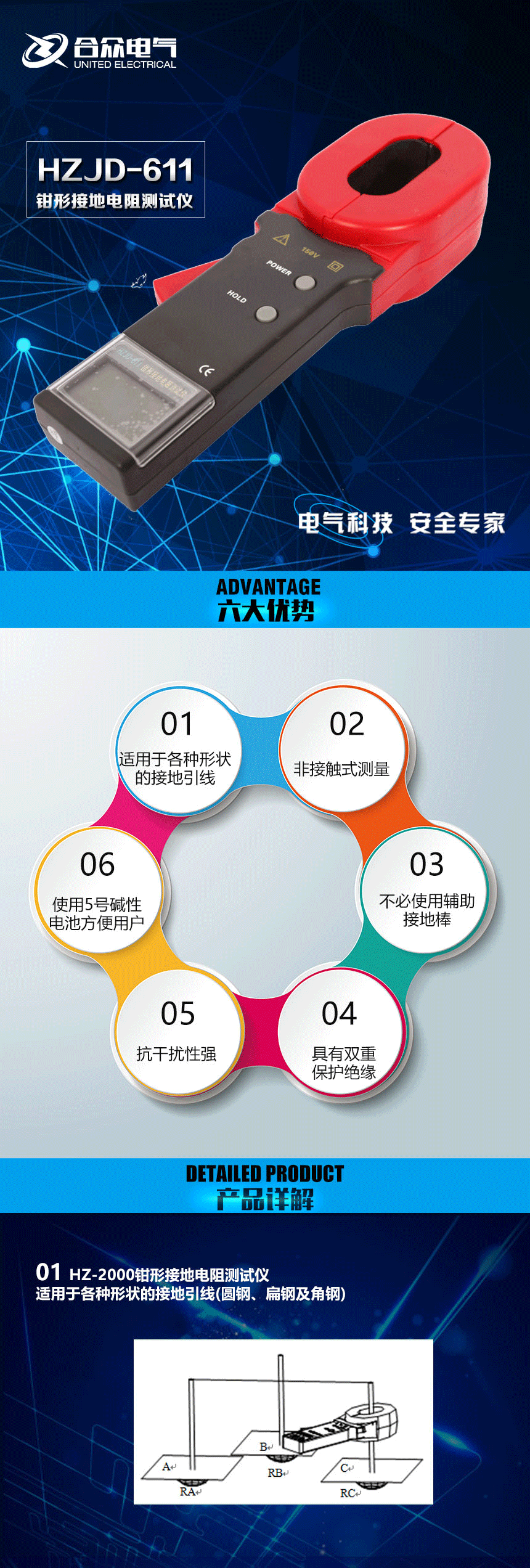 接地電阻測試儀，鉗形接地電阻測試儀